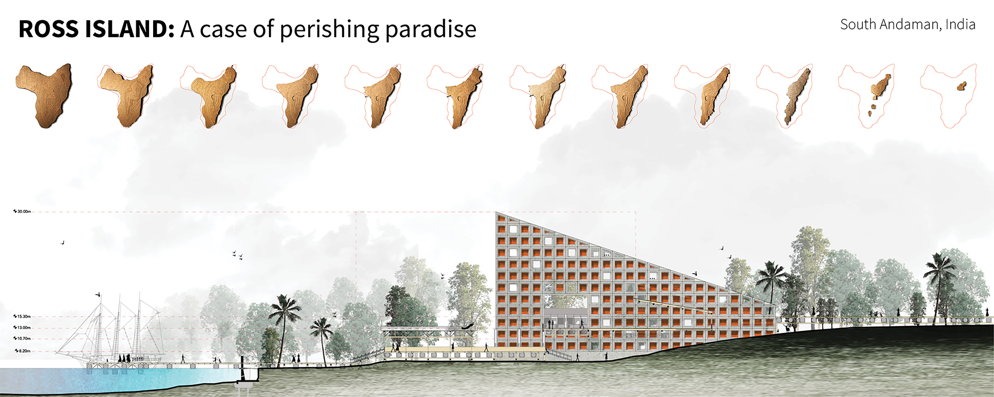 Ross Island: A case of perishing paradise