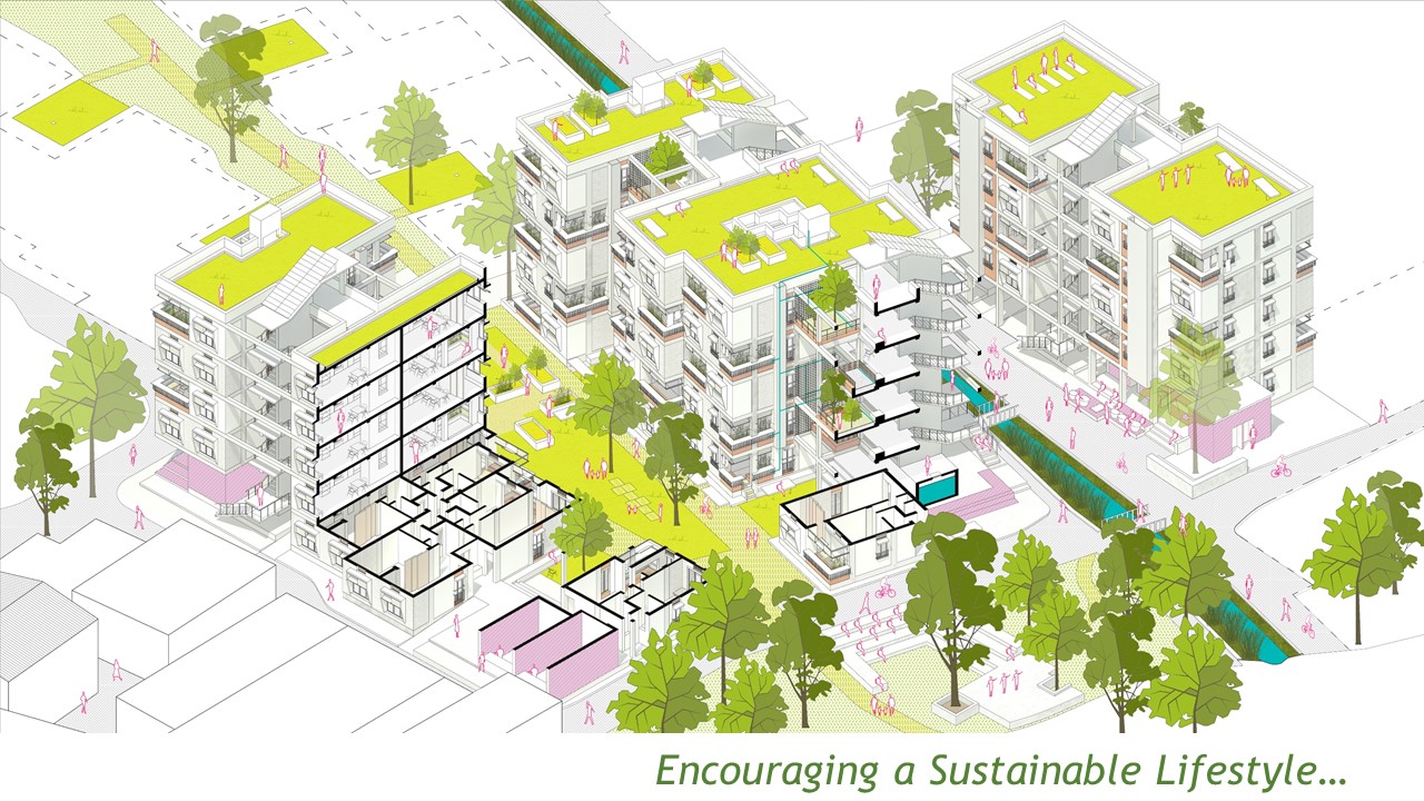 Productive Organism : Sustainable Living Habitat in Urban Peripheries