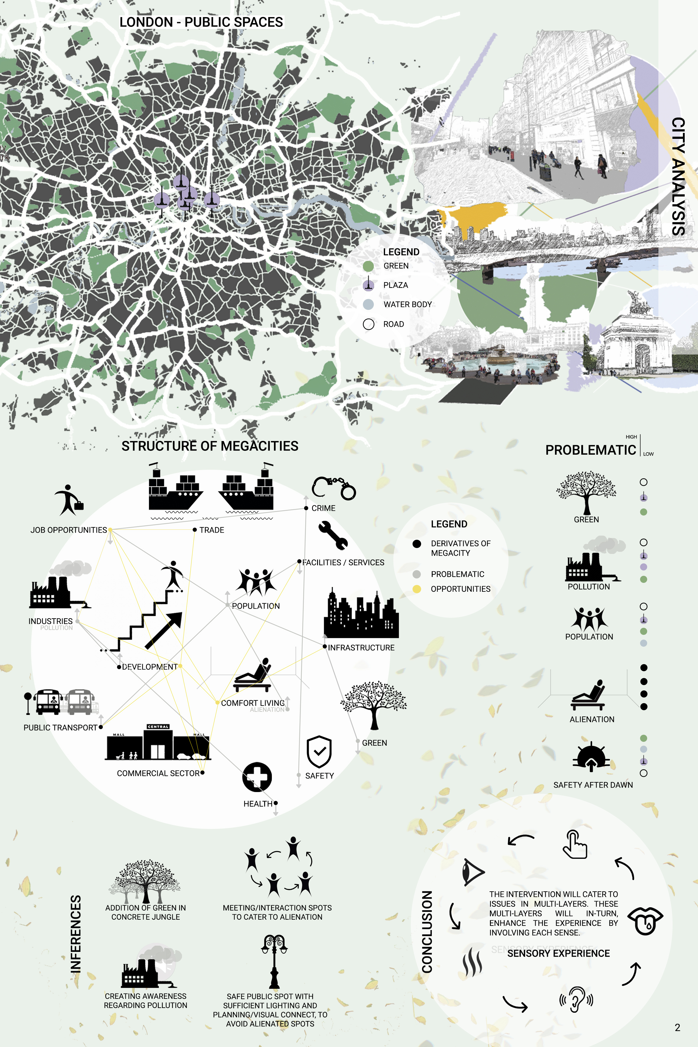 CUBE(ish), Urban In-Between Space Concept
