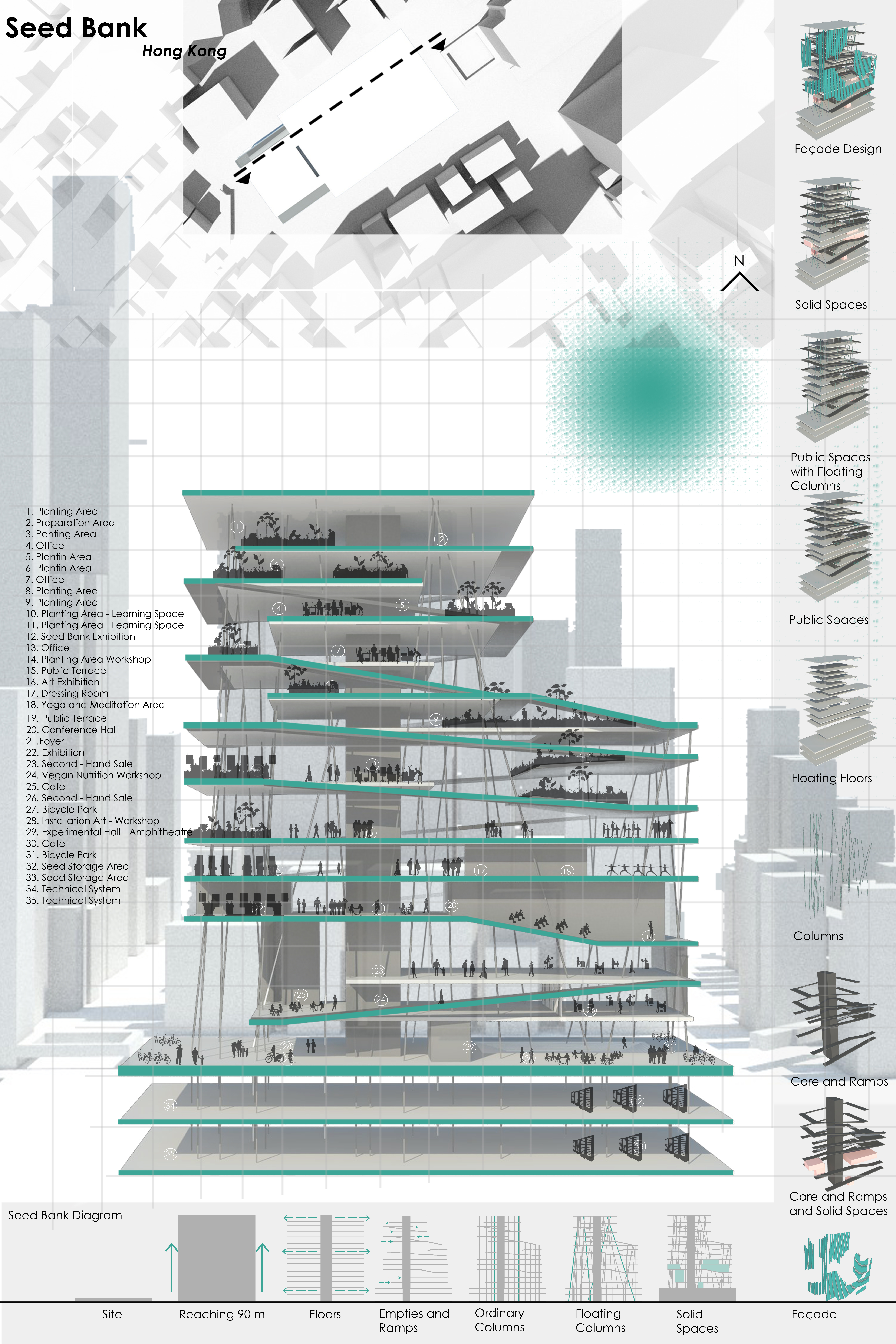 PUBLIC EMPTY IN SEED BANK