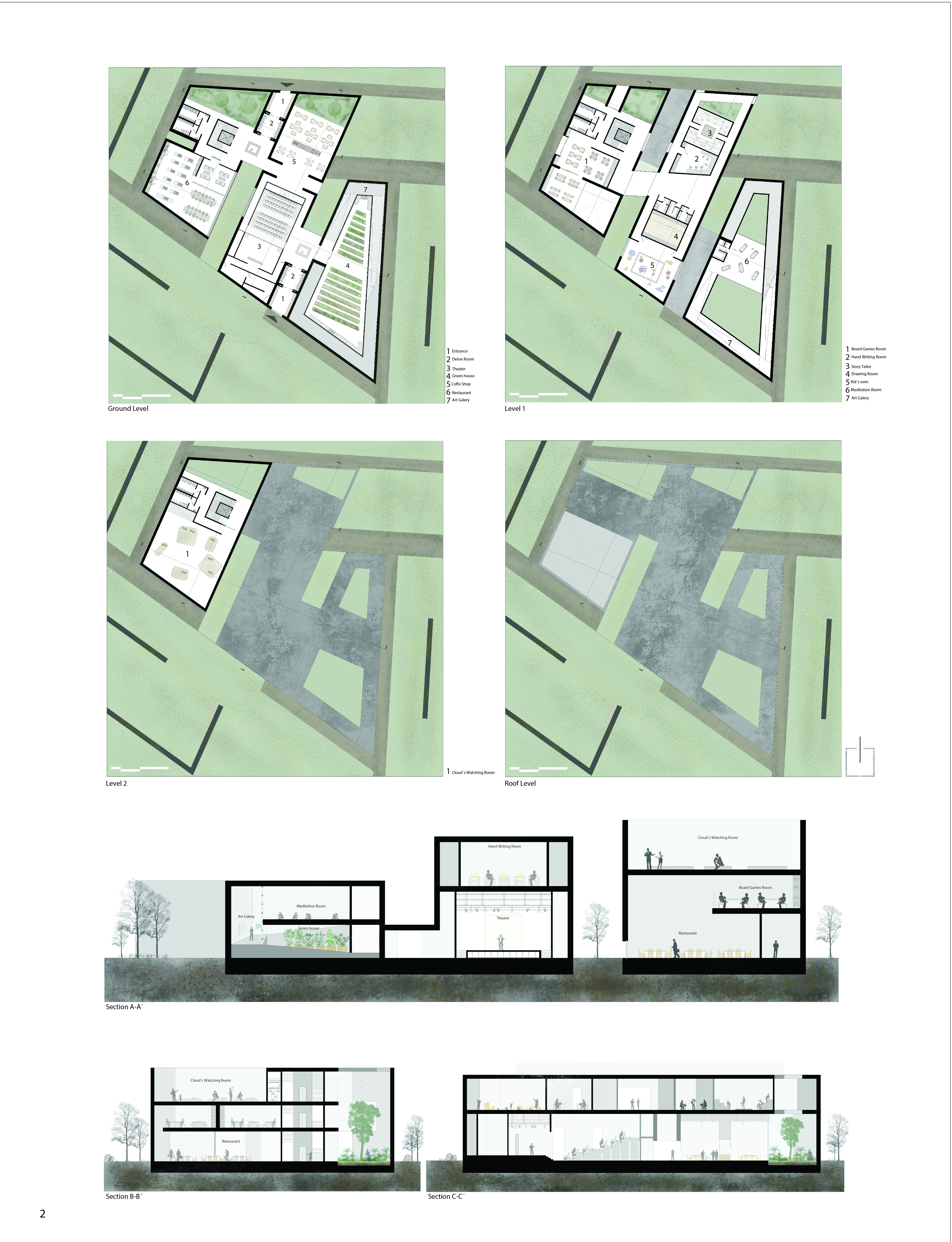 Archeology of Knowledge, Library Concept