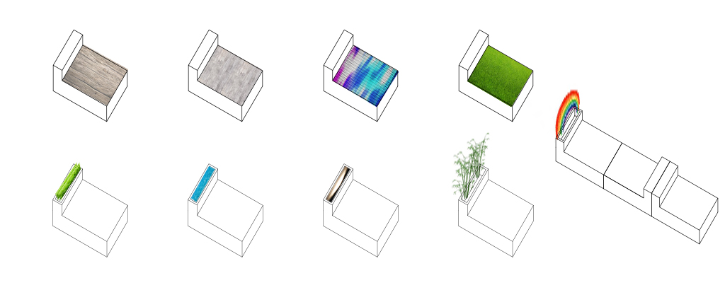 Functional Design