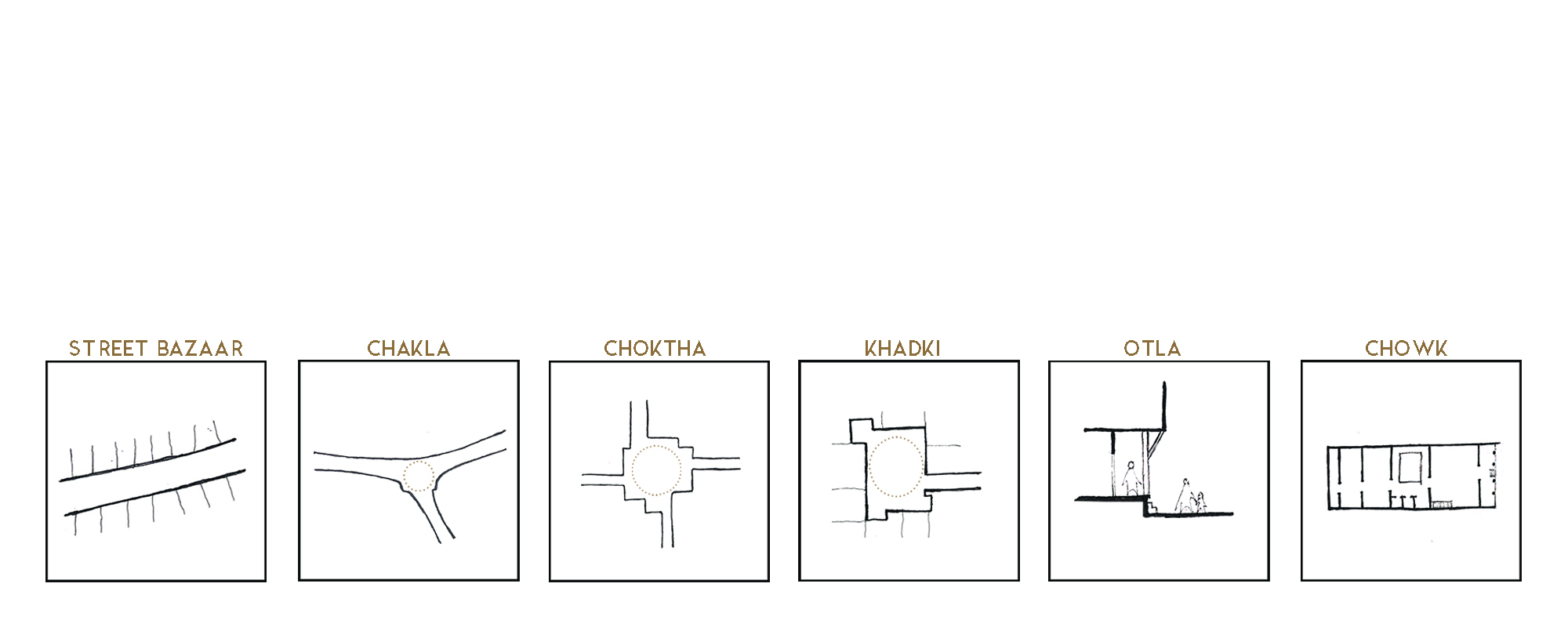 CIVIC ENGAGEMENT CENTRE,AHMEDABAD